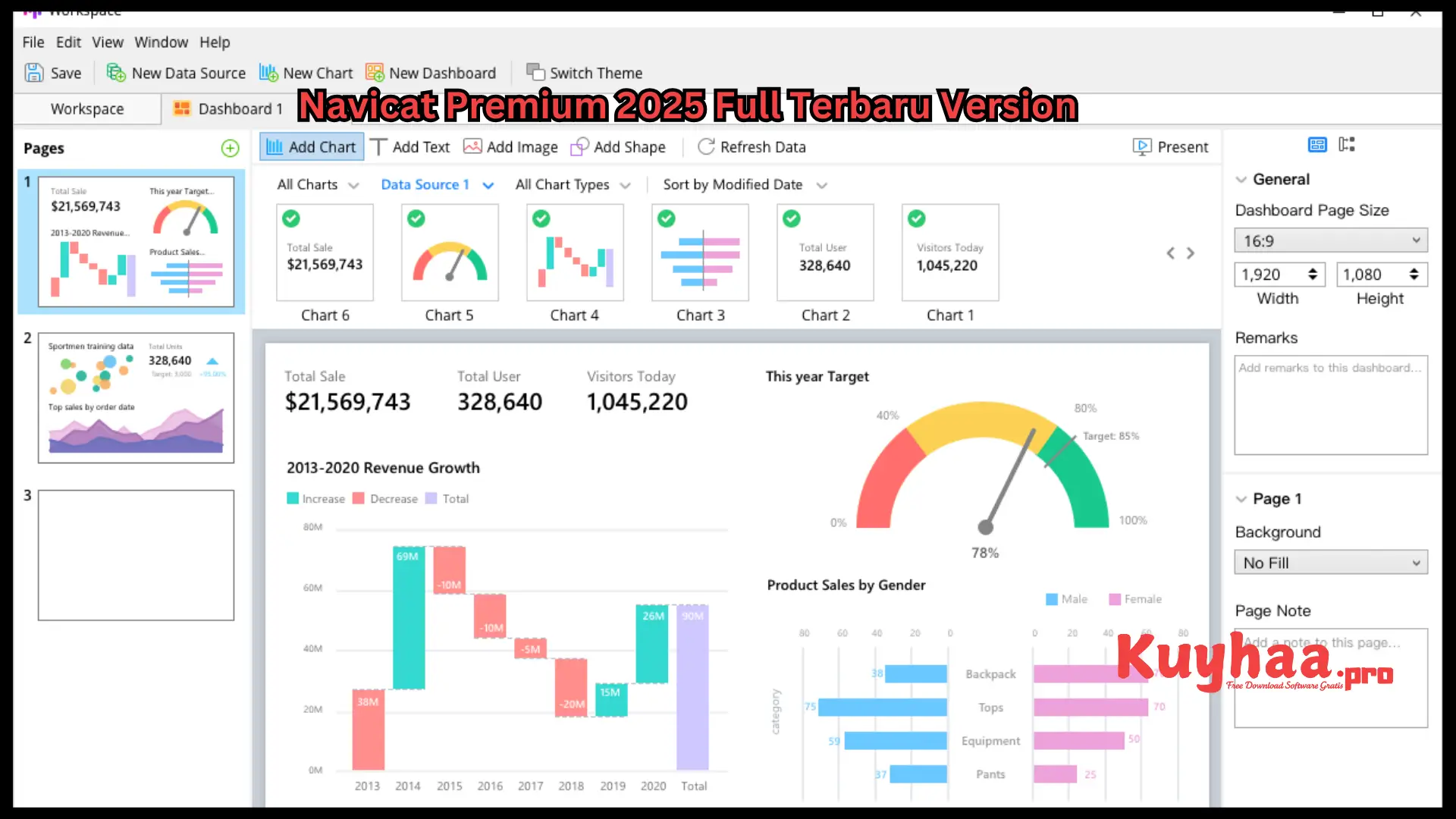 Navicat Premium 2026