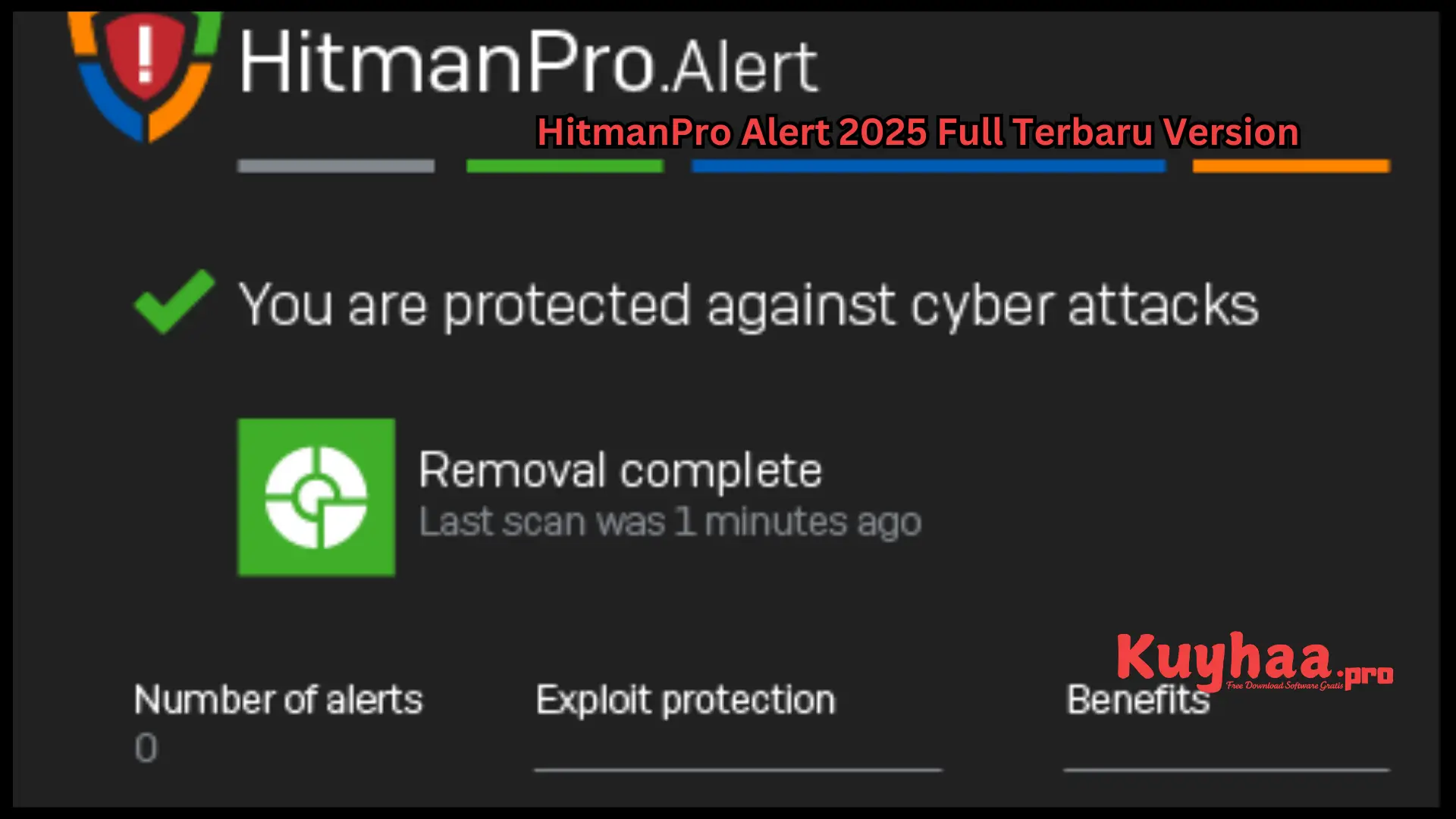 HitmanPro Alert 2026