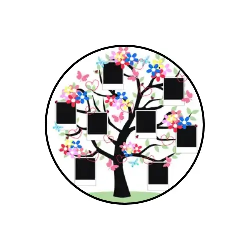 Family Tree Maker 2026